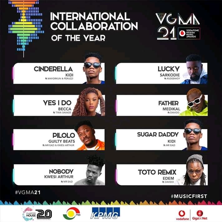 Vgma 2020 International Collaboration Of The Year