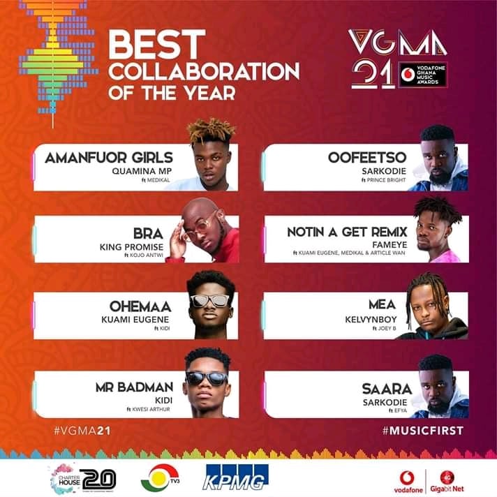 Vgma 2020 Best Collaboration Of The Year