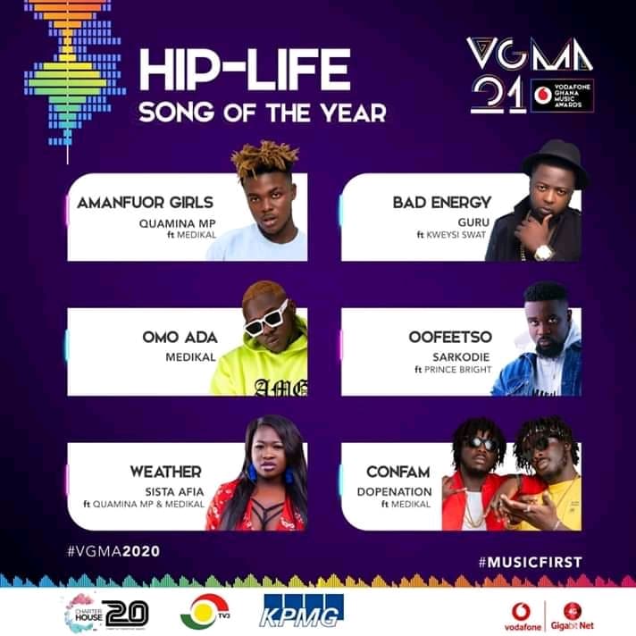 VGMA 2020: Here's The Complete List Of Nominees