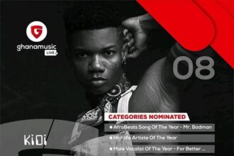 VGMA 2020: Kidi Grabs 8 Nominations At Vodafone Ghana Music Awards 2020