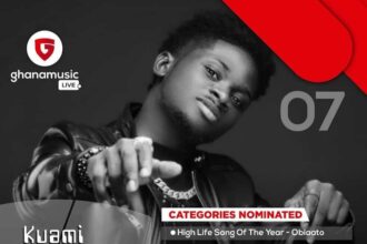 Kuami Eugene vgma 2020 Nominations