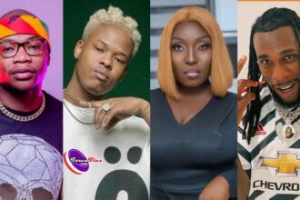 full list of winners at 2020 Afrima Awards