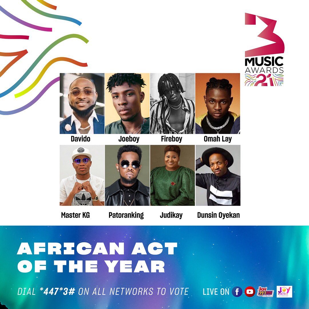 3Music Awards 2021: See Full List Of Nominees