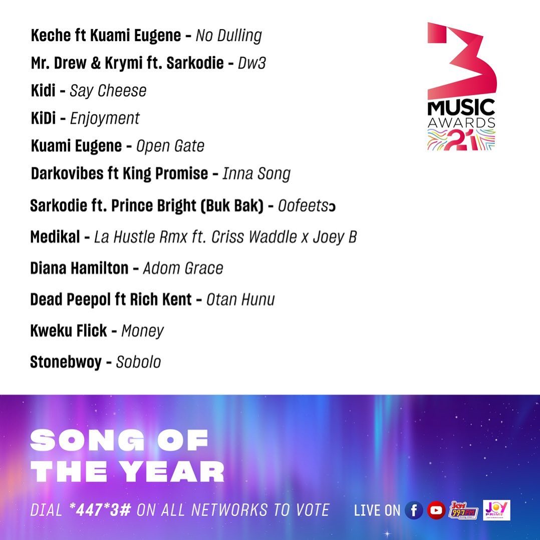 3Music Awards 2021 SONG OF THE YEAR