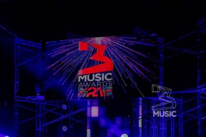 Full List Of Nominees 3Music awards 2021