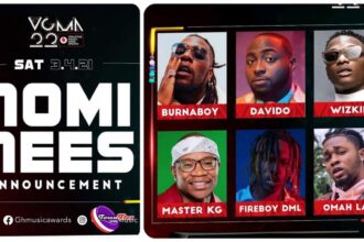 VGMA 2021 African Artiste Of The Year