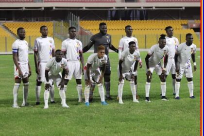 Accra Hearts of Oak named squad to face Eleven Wonders on Matchday 26