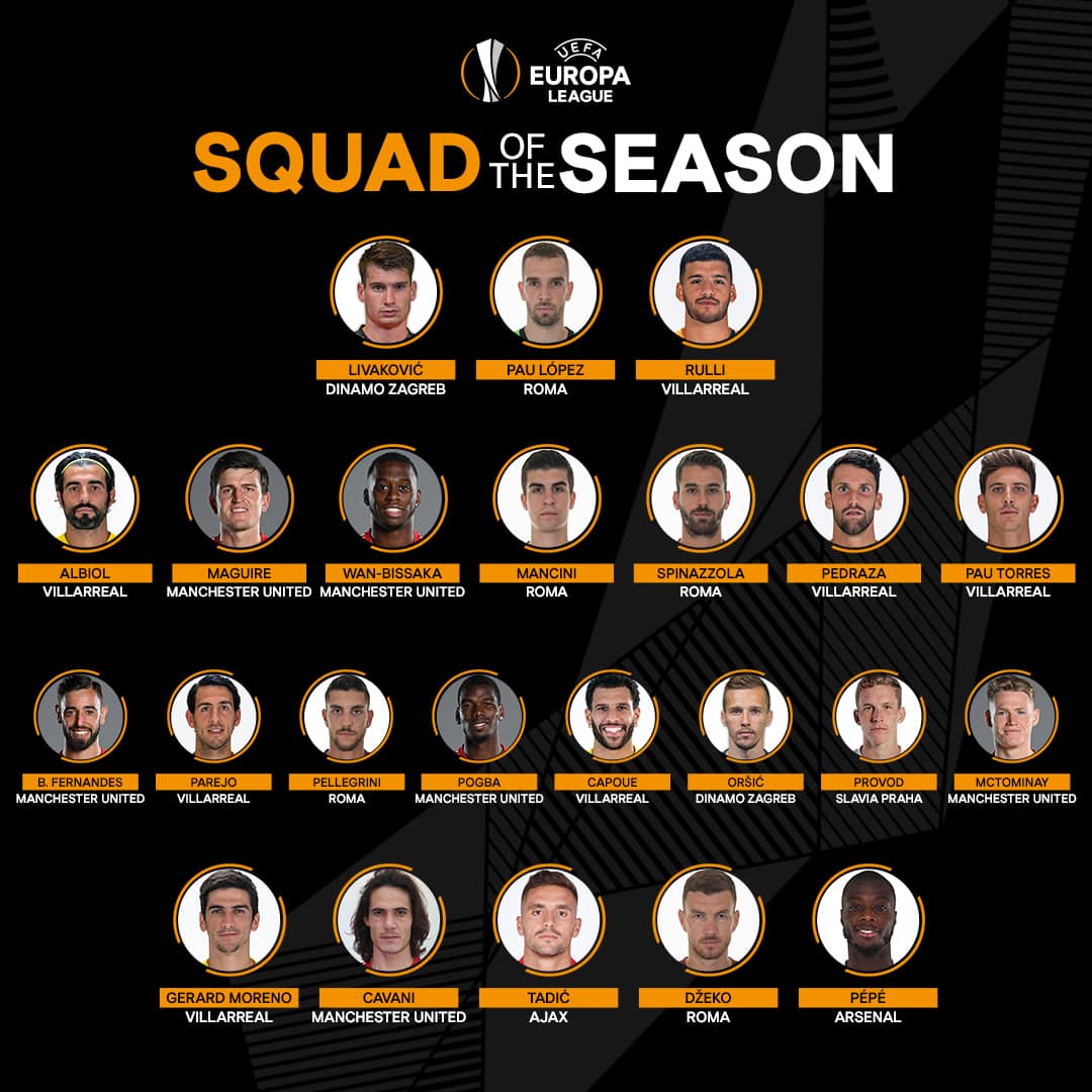 Europa League squad of the season