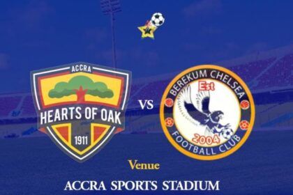Accra Hearts Of Oak confirmed gate fees for matchday 27 against Berekum Chelsea on Sunday.