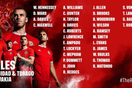 Wales have announced their squad for the 2020 European Championship.