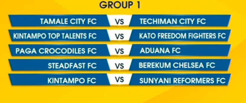 Ghana MTN FA Cup Round 32 draw