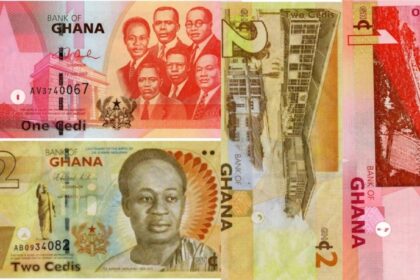 Bank Of Ghana To Remove GH¢1 And GH¢2 Notes Soon, See Reactions From Ghanaian