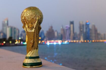 Qatar 2022 FIFA World Cup Groups [See Full List Of Qualified Countries]