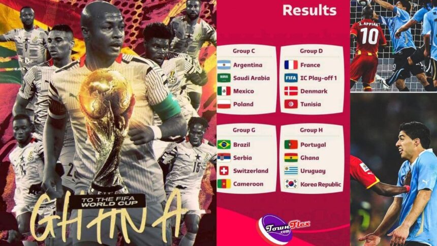 2022 FIFA World Cup: Ghana to face Uruguay, Portugal & South Korea in Group H