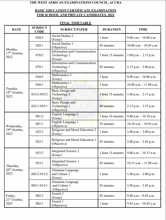 BECE 2022 Timetable