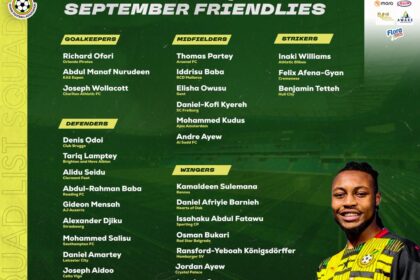 Black Stars Squad For Brazil And Nicaragua Released