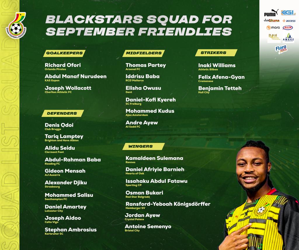 Black Stars Squad For Brazil And Nicaragua Released
