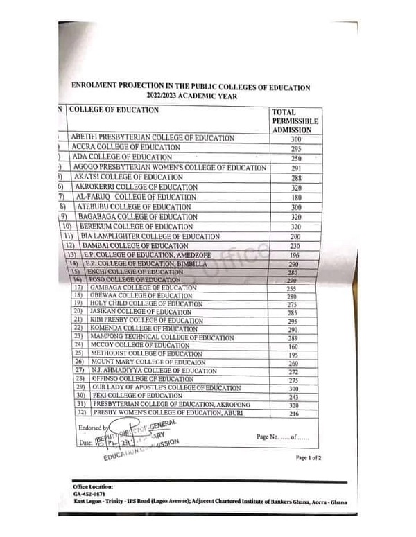 A quota system for admission into the nation's numerous public institutes of education is about to be reinstituted by the government.