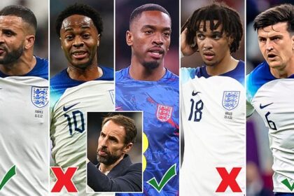 euro 2024 england squad