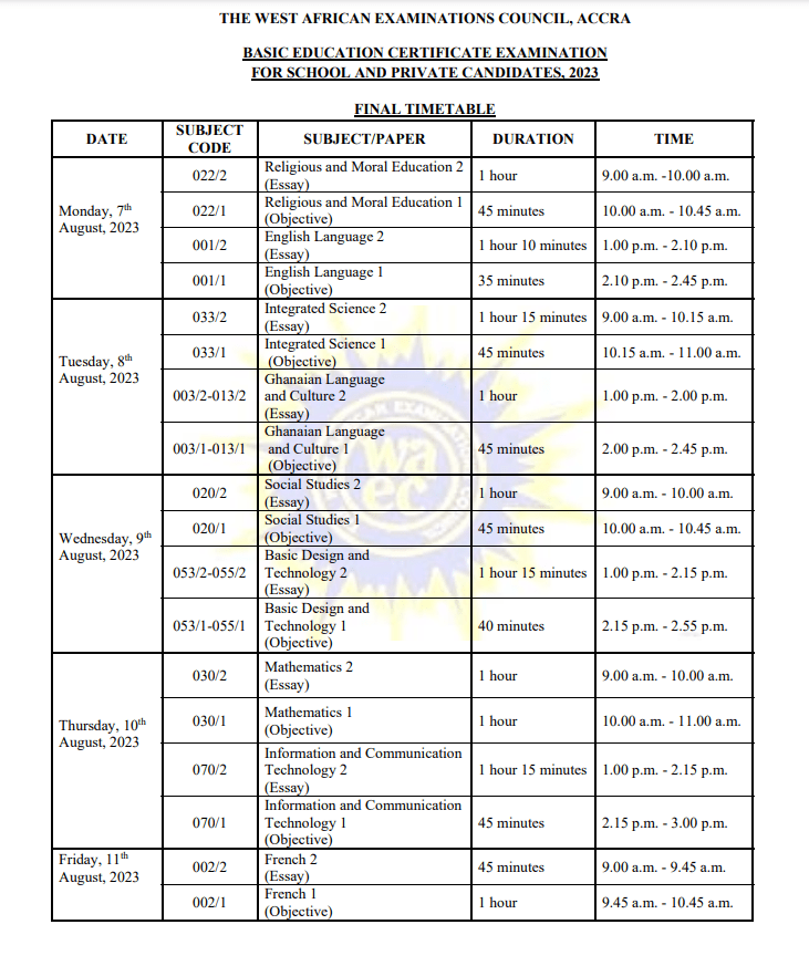 2023 BECE Timetable [Start Date + Time]