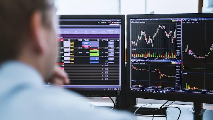 Exploring the World of Forex