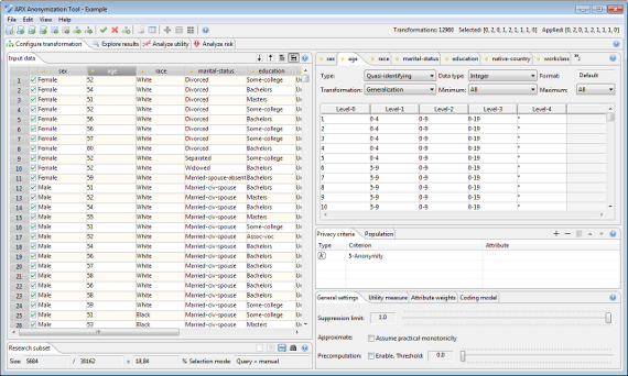 Guide to Buying Reliable Anonymization Software