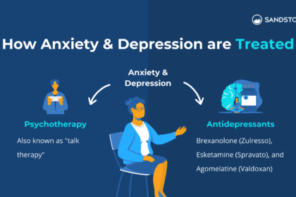 Alternative Therapies for Anxiety and Depression