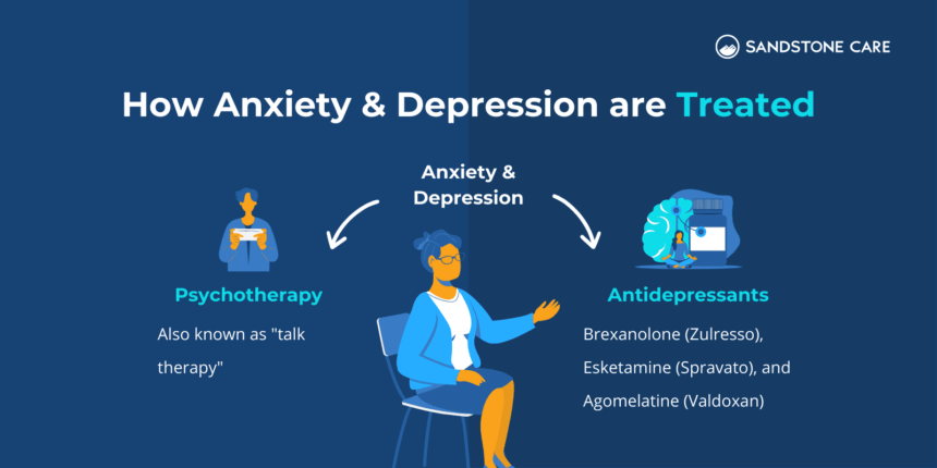 Alternative Therapies for Anxiety and Depression