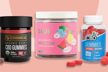 All You Should Know About CBD Gummies