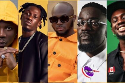 2024 TGMA Winners: Telecel Ghana Music Awards Winners Full List