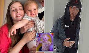 Mother Watches in Silence as Boyfriend Kills Her Toddler in Brutal Attack