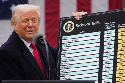 Trump to Set Tariff Rates for Over 150 Countries Soon