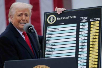 Trump Hits 60 Countries With New Double-Digit Forced Labor Tariffs