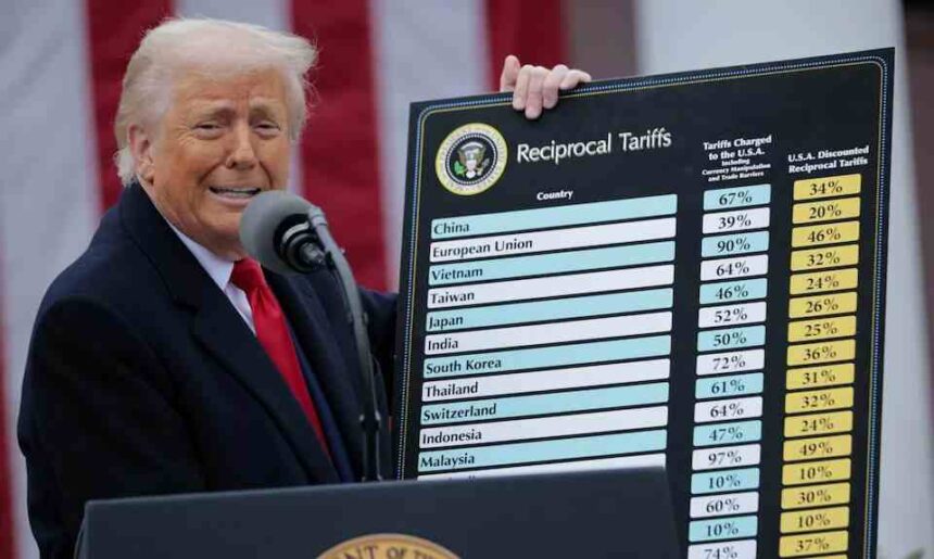 Trump Hits 60 Countries With New Double-Digit Forced Labor Tariffs